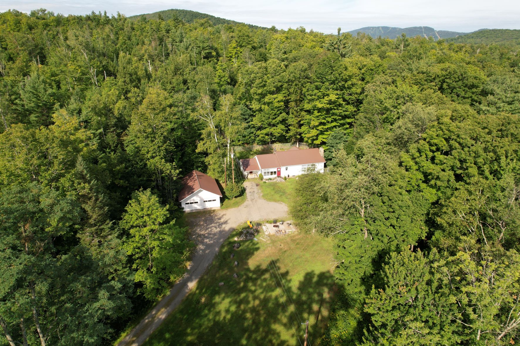 Gore Mountain Real Estate Company of the Adirondack Park presents